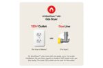 LG Single Unit Front Load LG WashTower(TM) with Center Control(TM) 4.5 cu. ft. Washer and 7.4 cu. ft. Gas Dryer WKGX201HBA (S53511A2699WT58NG) (3)