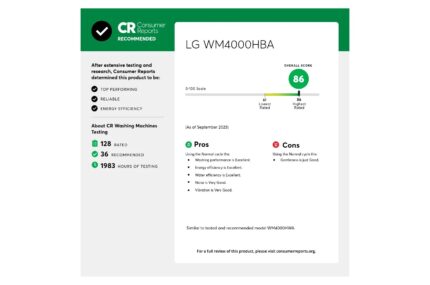 LG 4.5 cu. ft. Ultra Large Capacity Front Load Washer - Black Steel WM4000HBA (S57070A1199WA58S) (2)